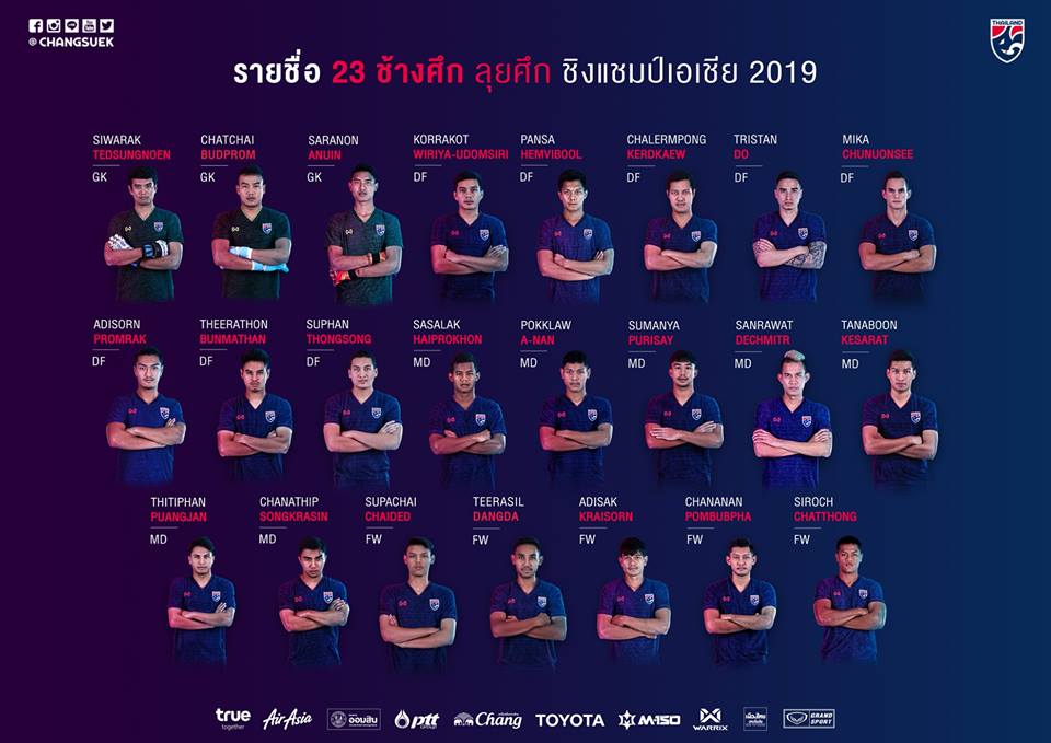 รายชื่อ 23 ผู้เล่น ทีมชาติไทย